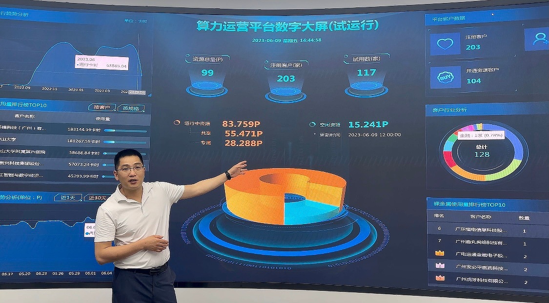 算力筑基，智引未來 大灣區(qū)構(gòu)建人工智能數(shù)據(jù)“高速路”新格局