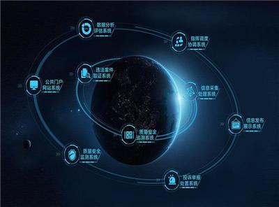 解鎖未來金庫 人工智能公共數據平臺，這些專業的畢業生年薪可達50萬